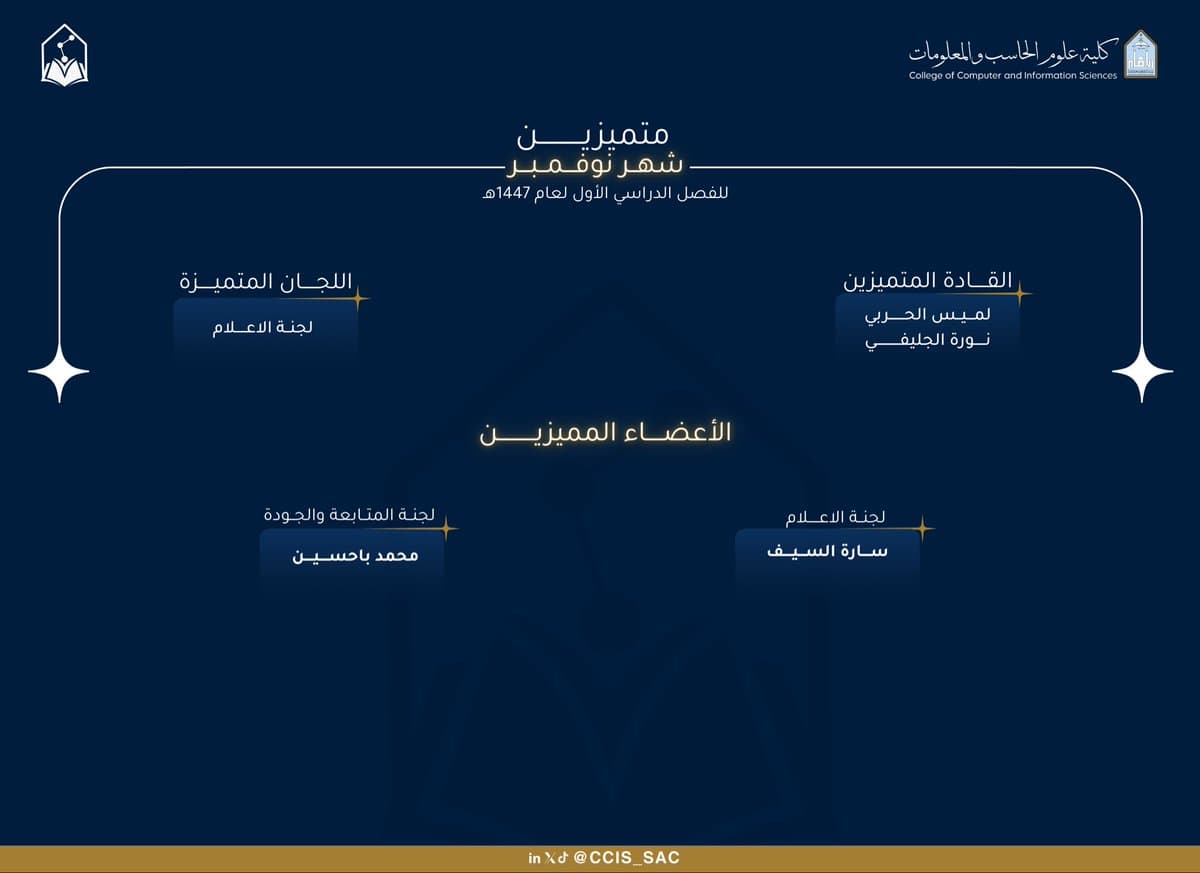 الاعضاء المتميزين لشهر نوفمبر🌟