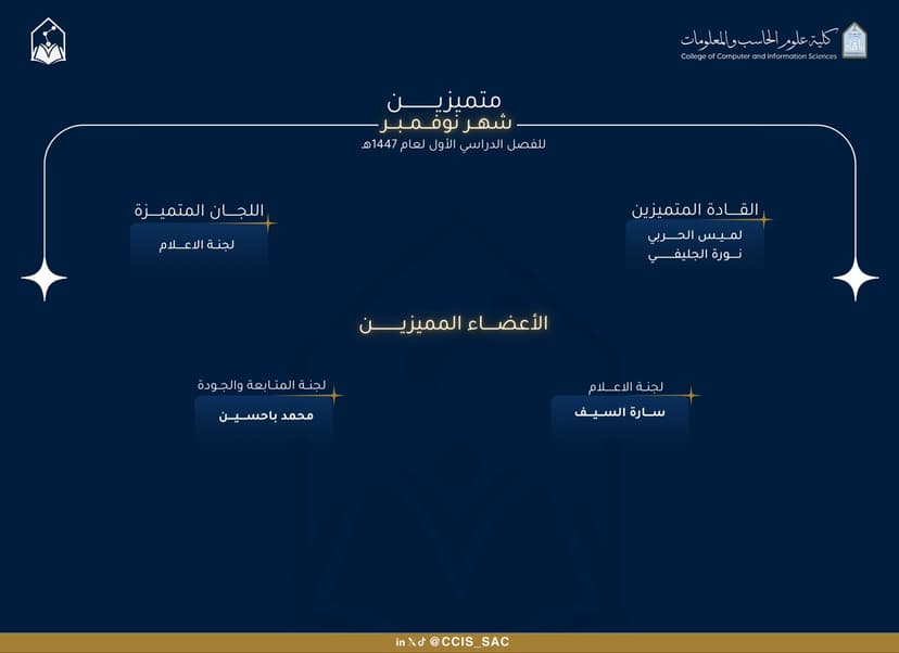 الاعضاء المتميزين لشهر نوفمبر🌟