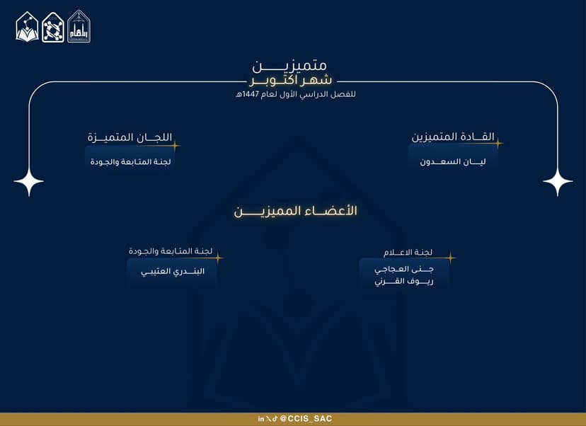 الاعضاء المميزين لشهر اكتوبر